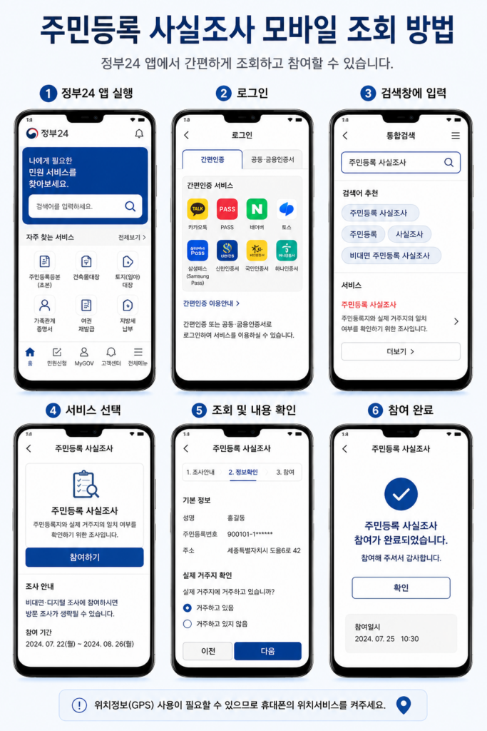 주민등록 사실조사 모바일 조회